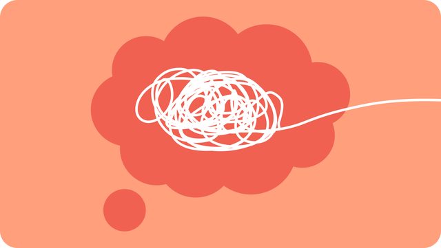 4. Identify thoughts: